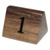 Panneaux de table