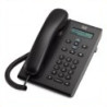Téléphonie sur Internet - VoIP