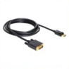 Accessoires pour moniteur