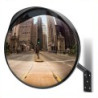 Miroirs de sécurité