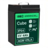 Batteries à décharge profonde