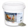 Alimentation et gamelles