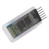 Modules d'E/S