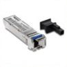 Webcams et equipement VoIP
