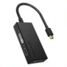 Adaptateurs DP-HDMI