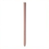 Stylos pour tablette graphique