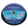 CD-R