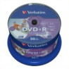 DVD+R