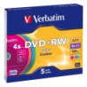 DVD+RW