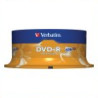 DVD-R