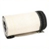 Protection des tuyaux et tubes