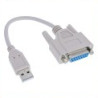 Câbles FireWire